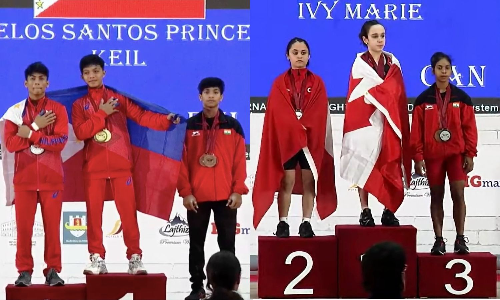 विश्व युवा चैम्पियनशिप: धनुष और ज्योश्ना ने भारत के लिए जीते दो कांस्य पदक